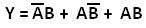 Fonction logique à deux variables