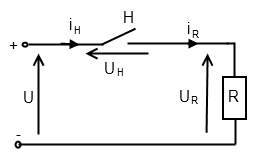 hacheur série