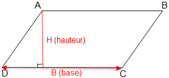 parallelogramme4.png