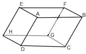 parrallélépipède