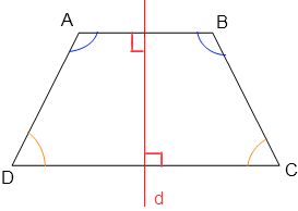 trapeze isocèle