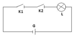 Montage ET, Circuit ET