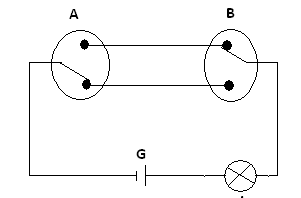 Montage va-et-vient, circuit va-et-vient, contacteurs à deux directions, contacteurs va-et-vient, contacteurs bidirectionnels