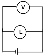 voltmèbre branché 