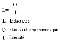 Formule inductance bobine