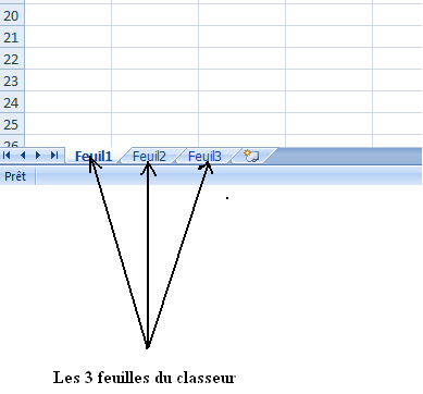 Présentation des feuilles du classeur Excel