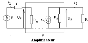 amplificateur à générateur de courant en sortie