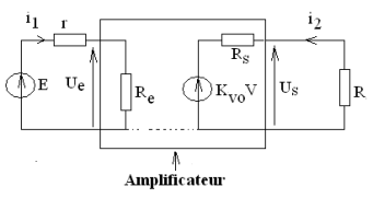 amplificateur à générateur de tension en sortie