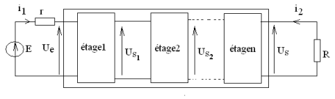 Amplificateur à plusieurs étages 