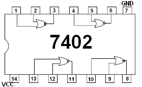 Circuit intégré 7402