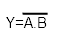 Equation de la fonction NAND
