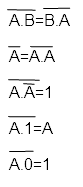 les propriétés de l'algèbre de Boole sur la fonction NAND