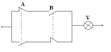 Schéma d’illustration d'une fonction logique OU Exclusif (XOR)