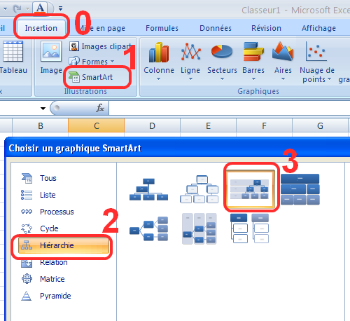 Comment insérer graphiques smatArt