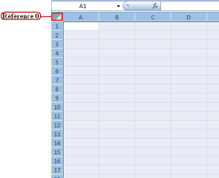 Sélectionner la totalité des cellules d'une feuille sous Excel