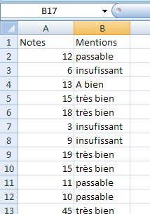 la fonction SI imbriquée Cours d'Excel